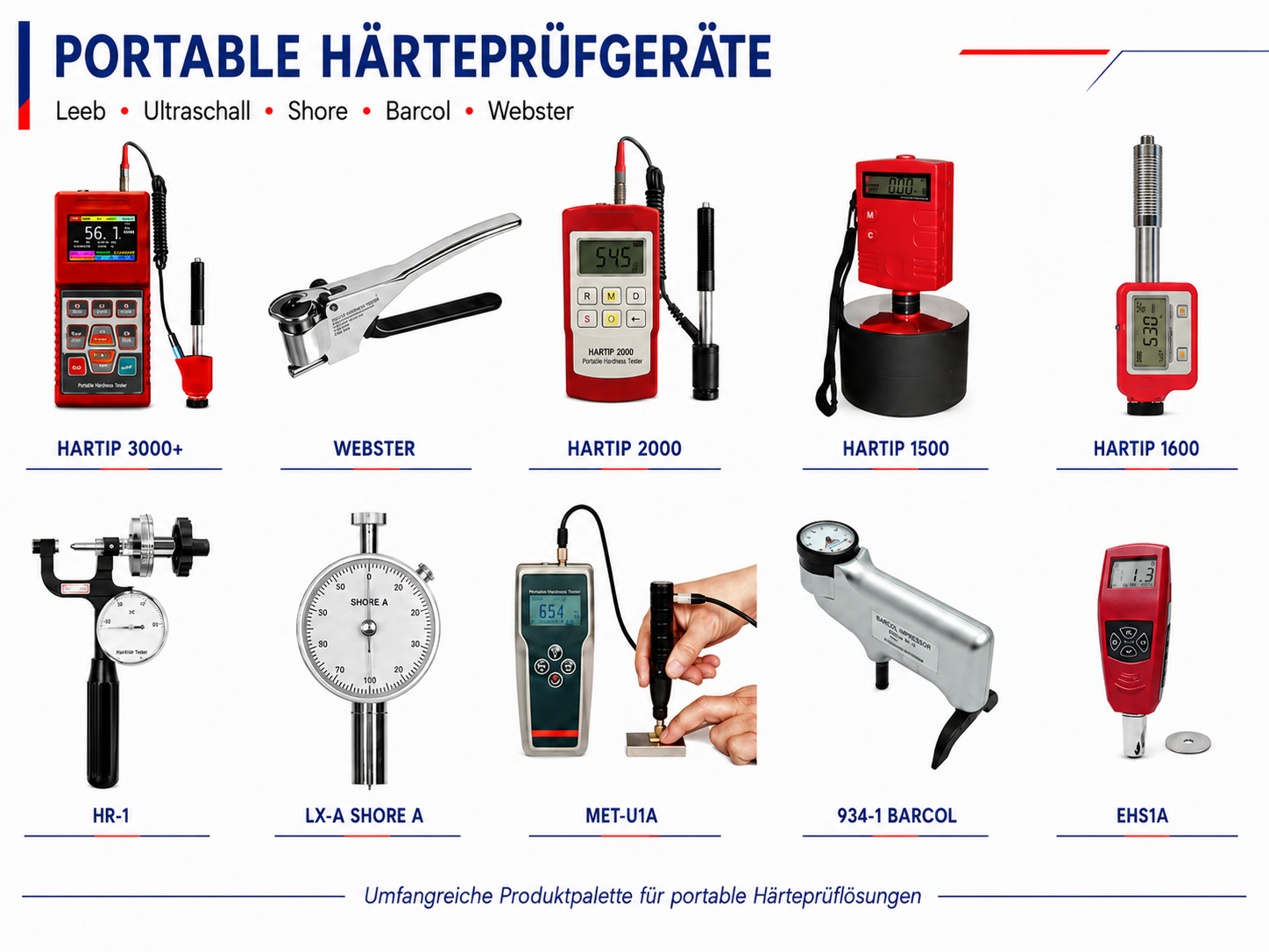 TRAGBARE HÄRTEPRÜFER
