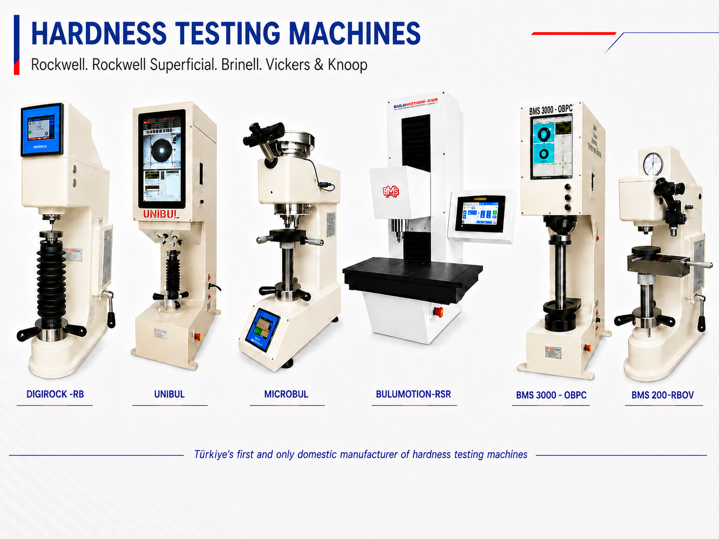 HARDNESS TESTERS