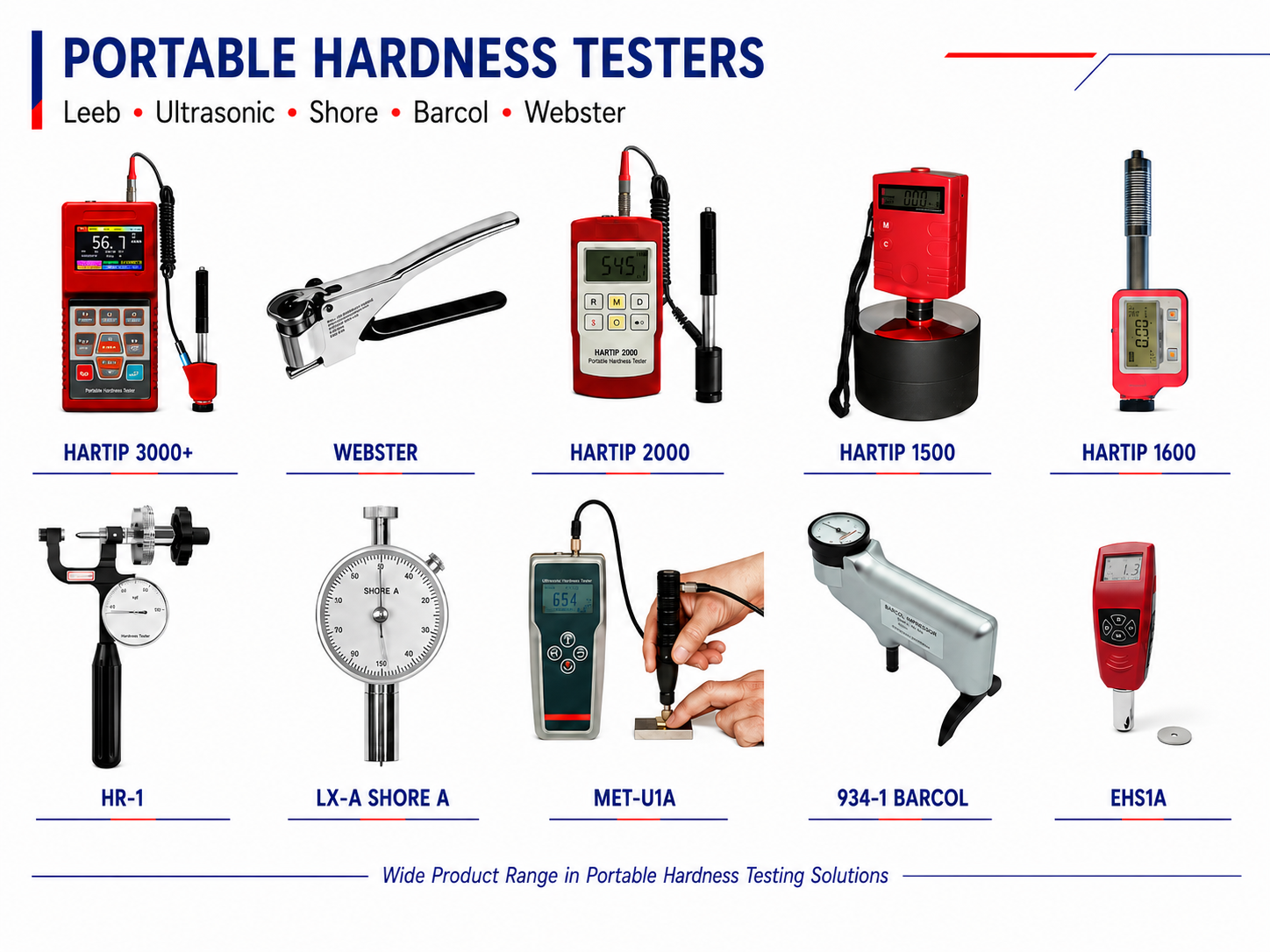 PORTABLE HARDNESS TESTERS