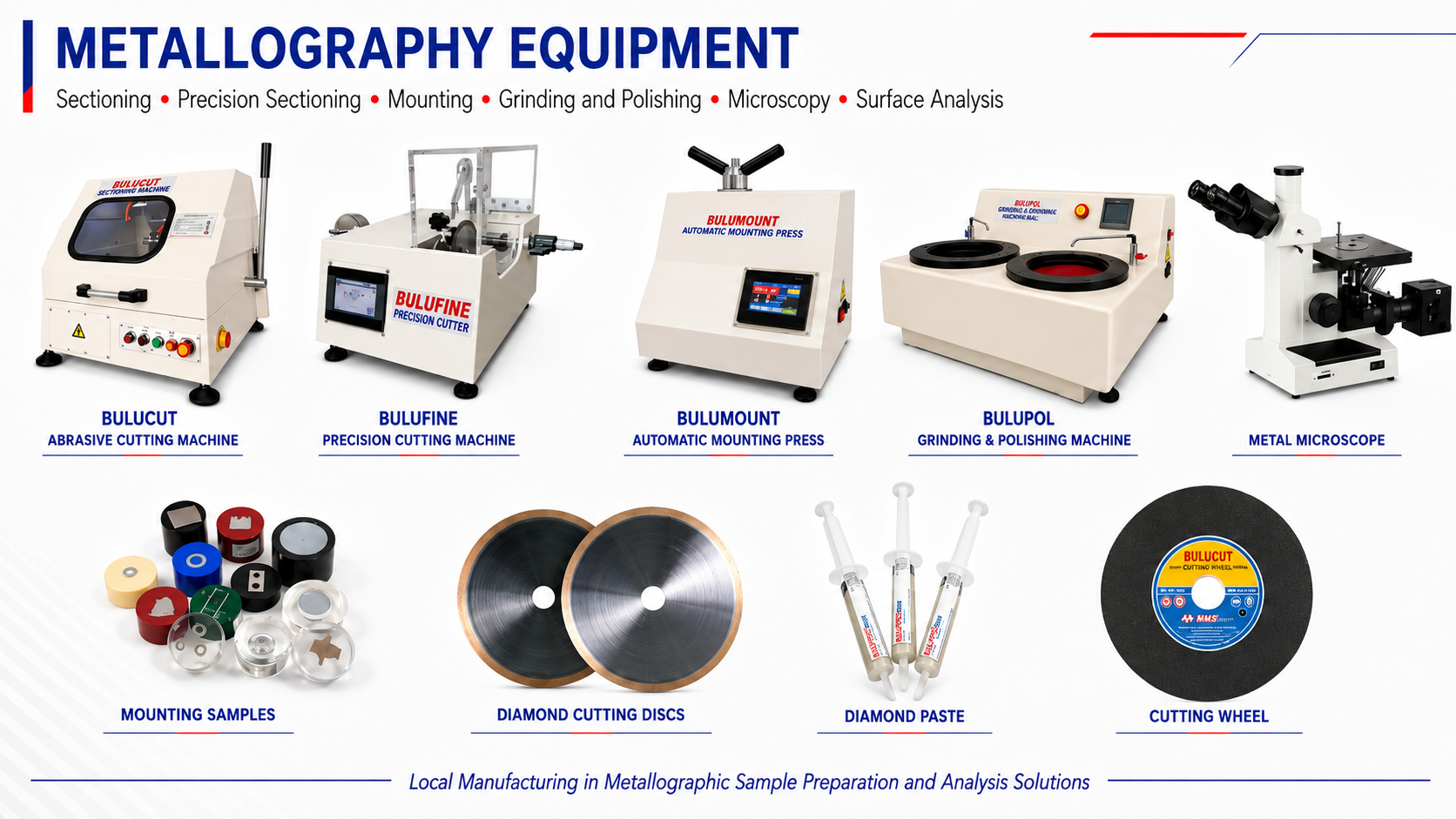 METALLOGRAPHY EQUIPMENT