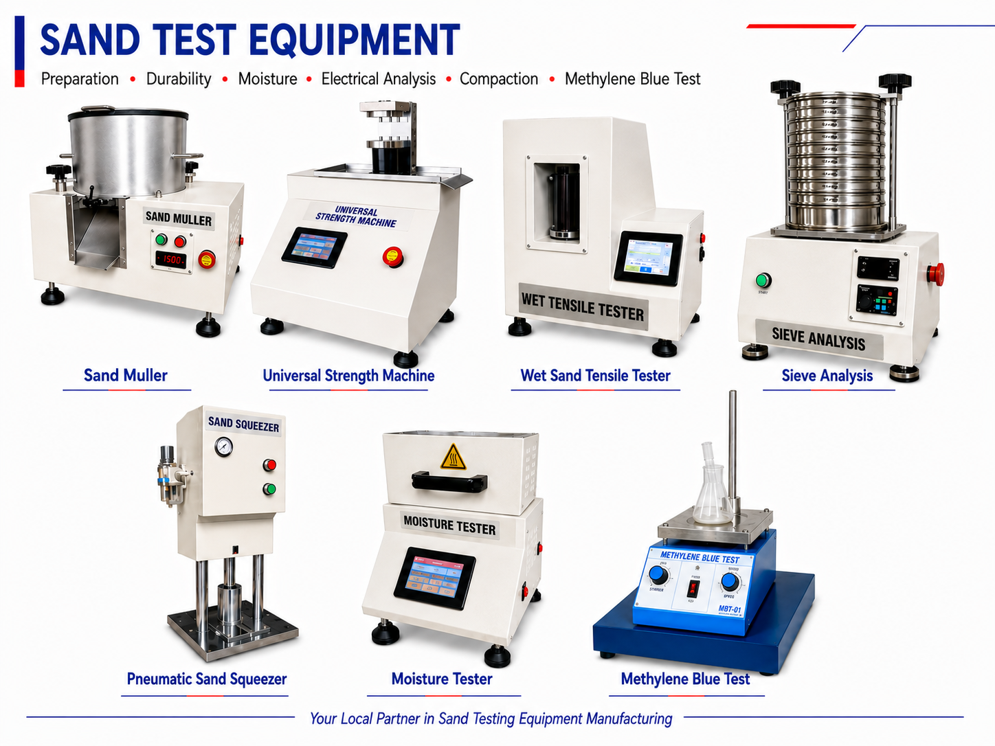 SAND TESTING EQUIPMENT