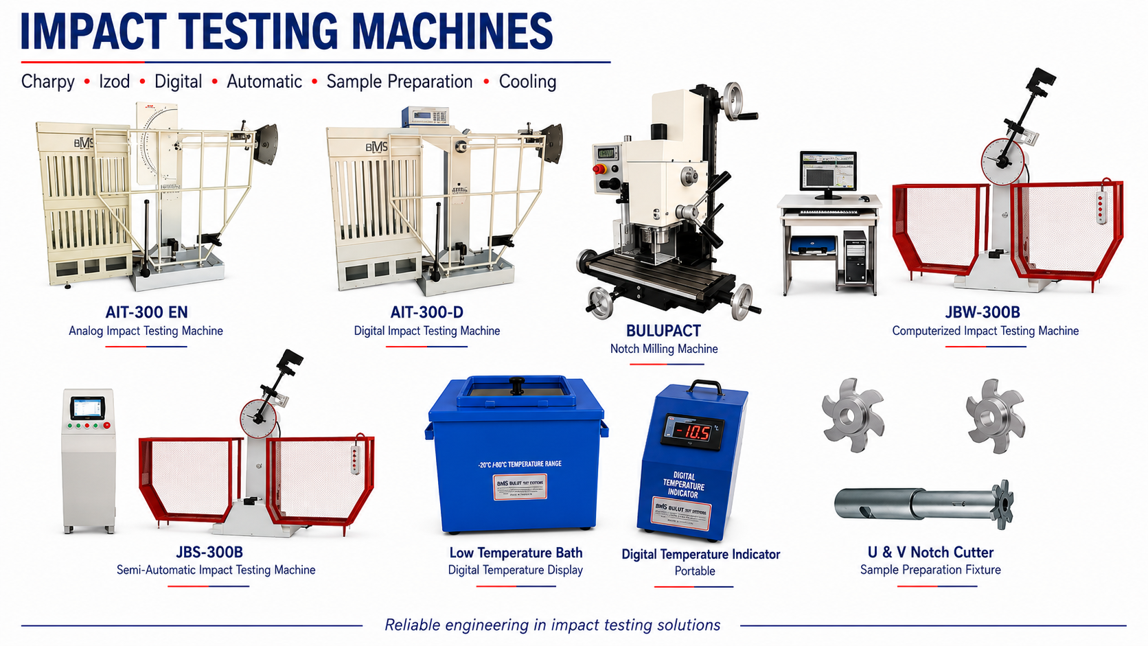 IMPACT TESTING MACHINES