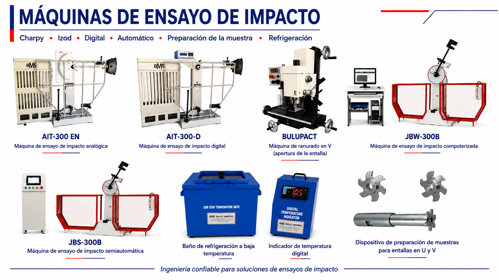 MÁQUINAS DE ENSAYO DE IMPACTO