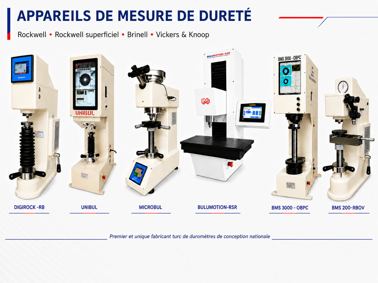 DUROMÈTRES