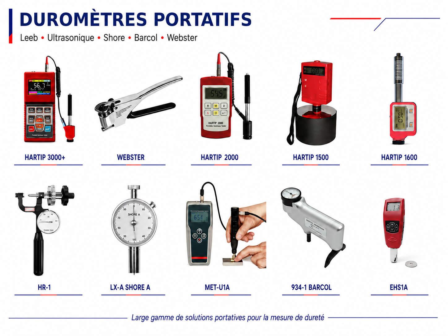 DUROMÈTRES PORTABLES
