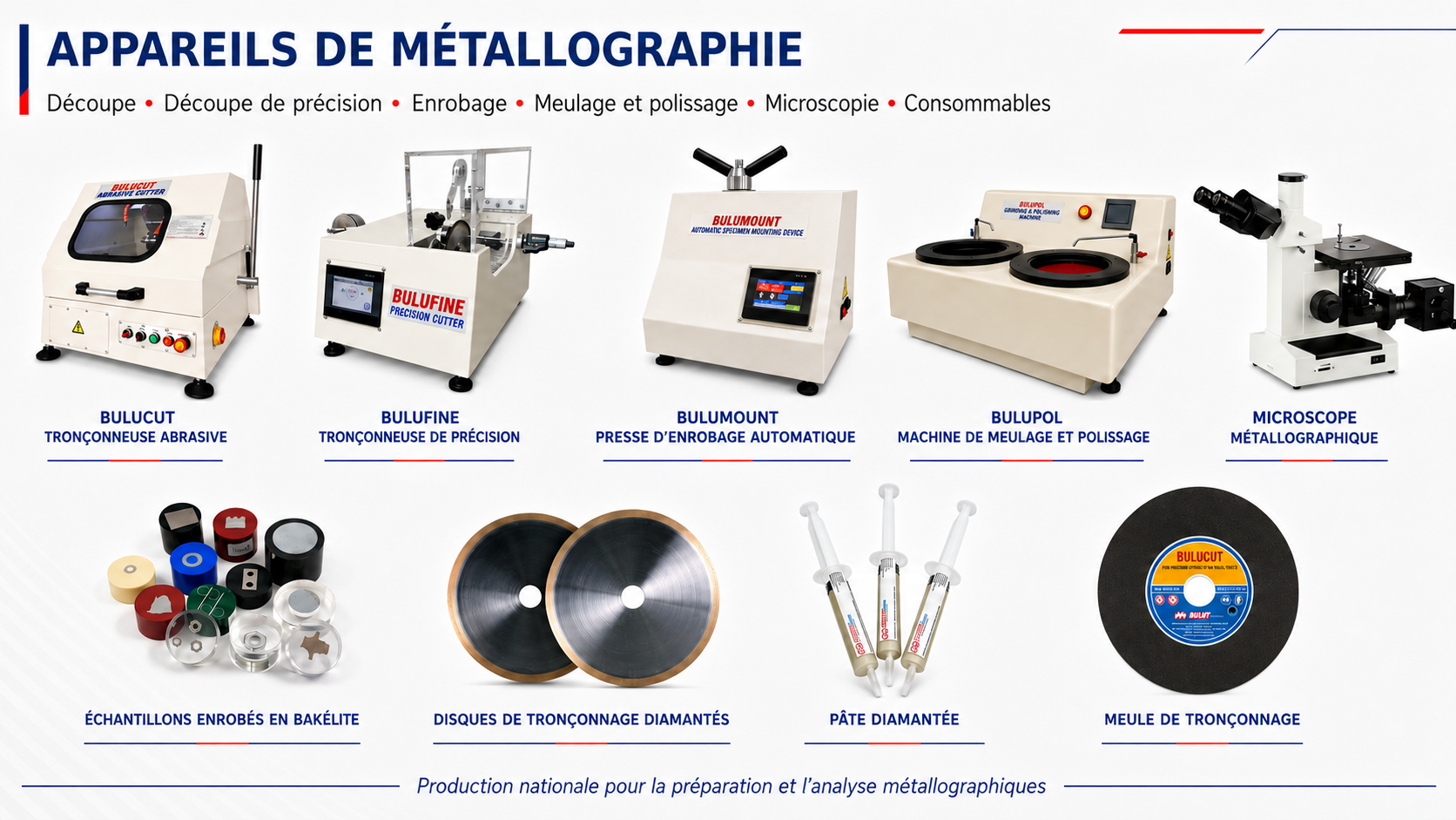 ÉQUIPEMENT MÉTALLOGRAPHIQUE