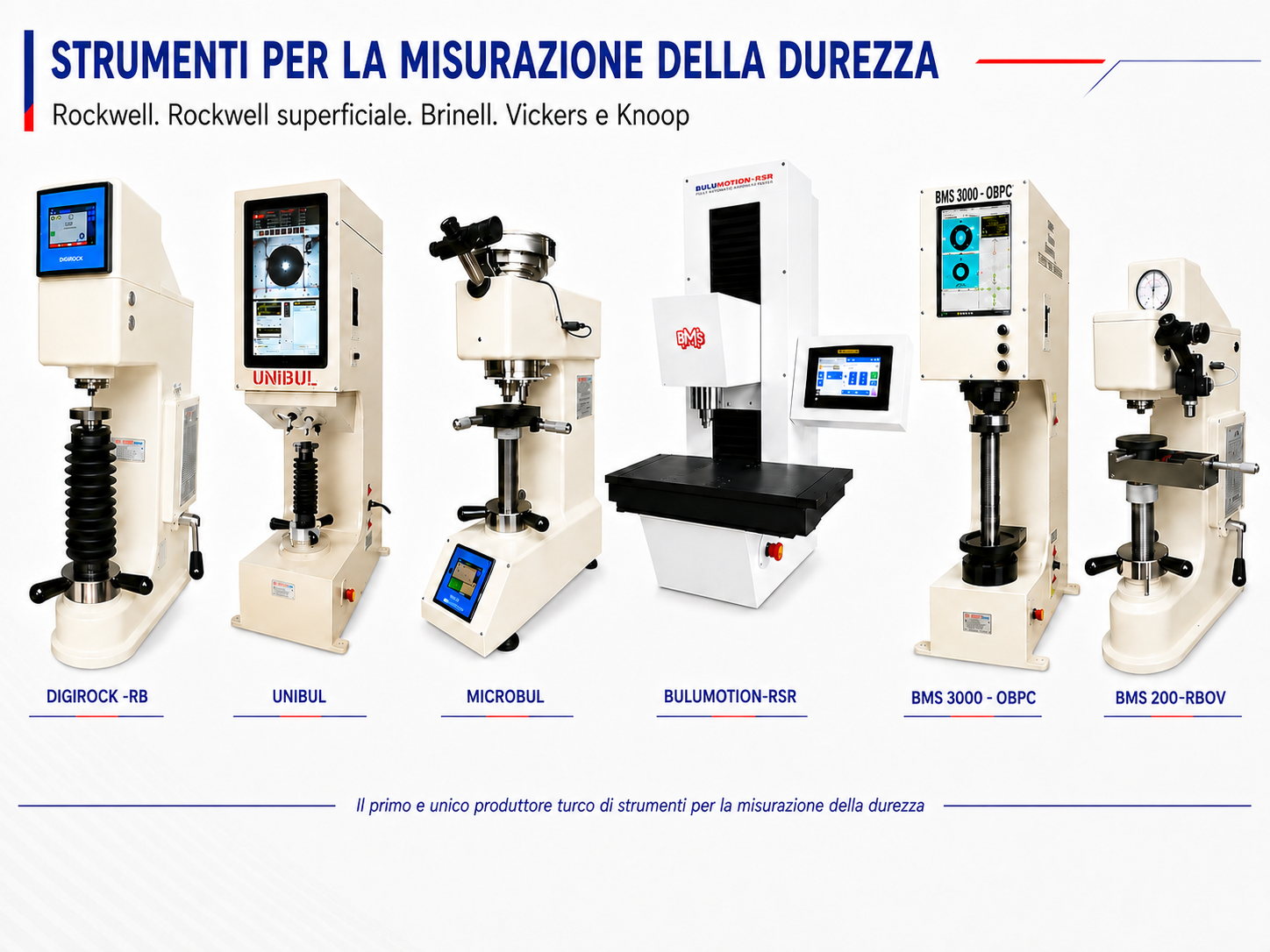 DUROMETRI