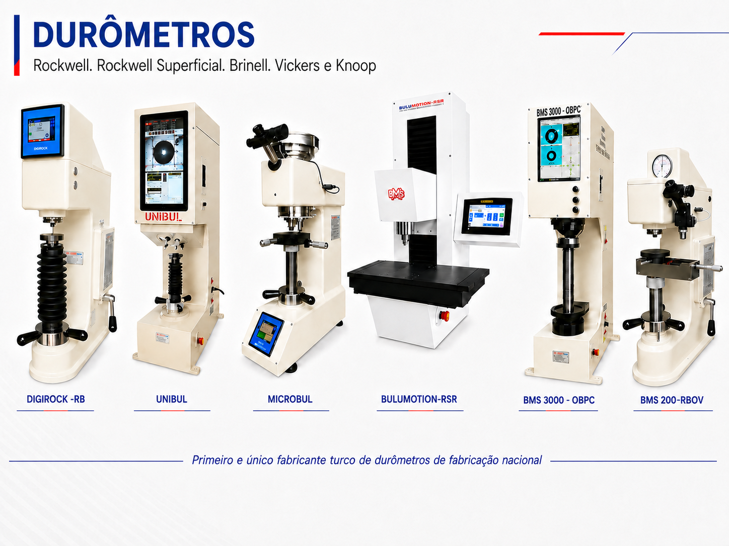 DURÔMETROS