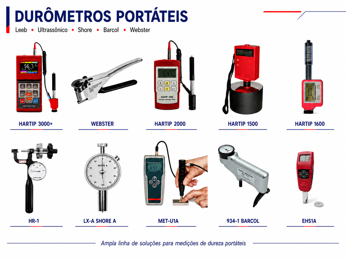 DURÔMETROS PORTÁTEIS