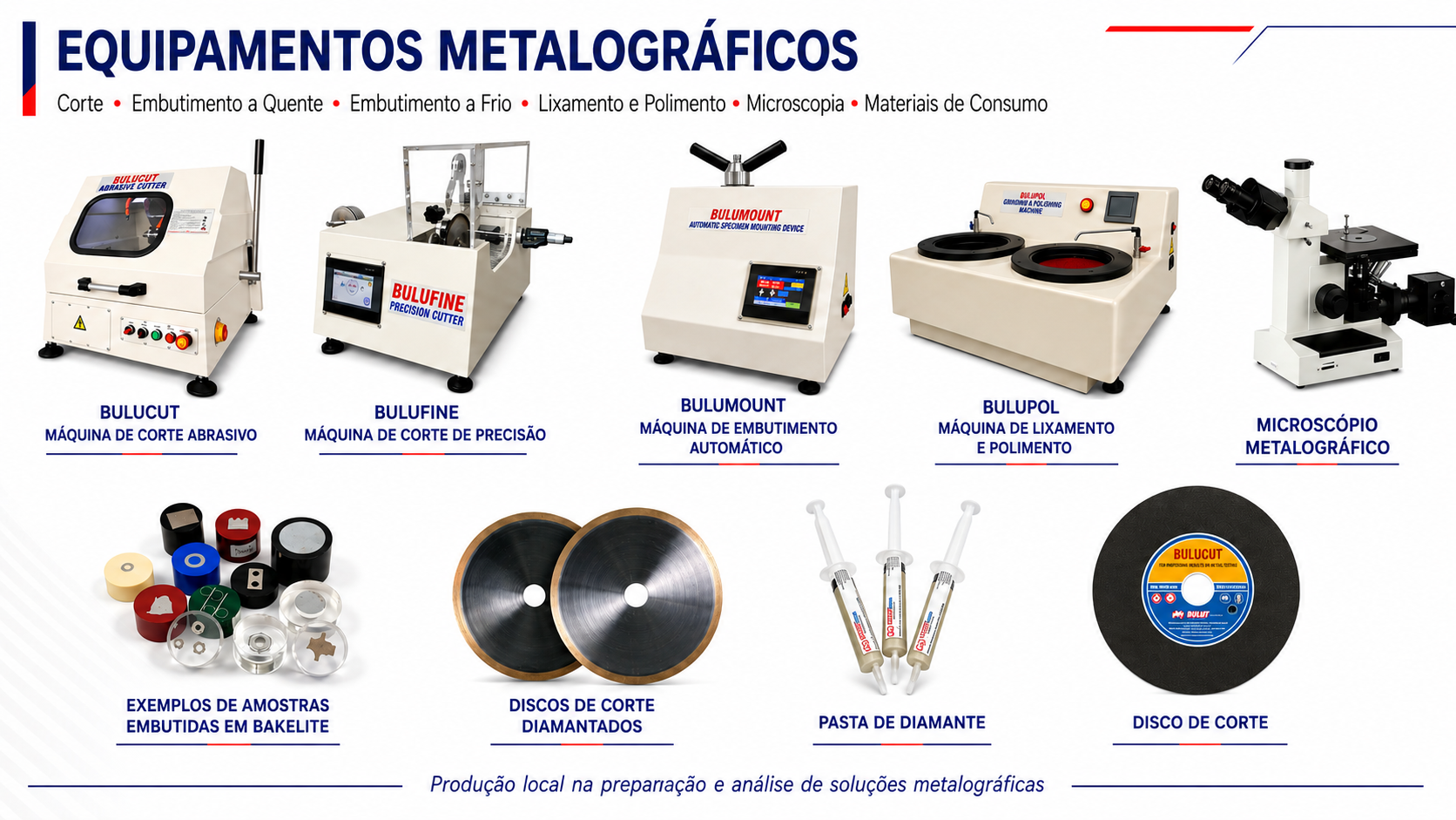 EQUIPAMENTO METALOGRÁFICO