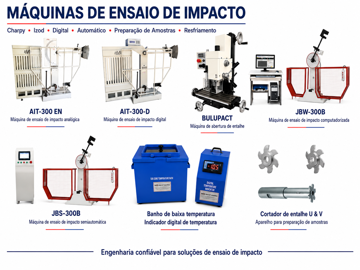 MÁQUINAS DE ENSAIO DE IMPACTO