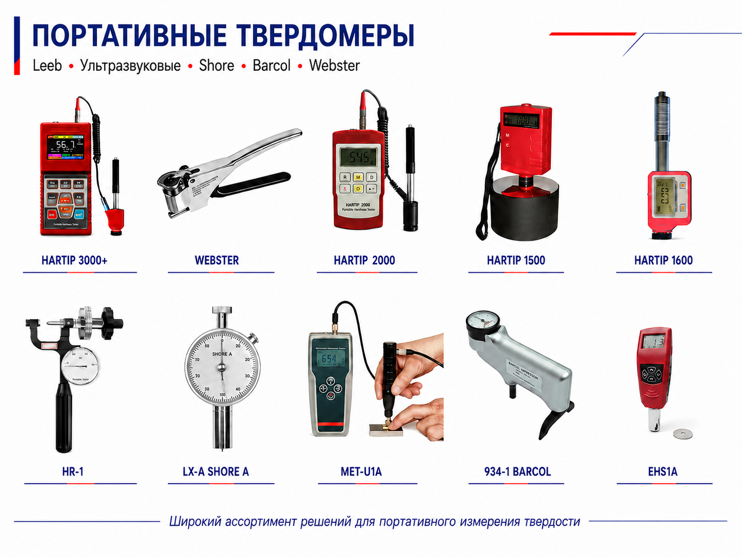ПОРТАТИВНЫЕ ТВЕРДОМЕРЫ