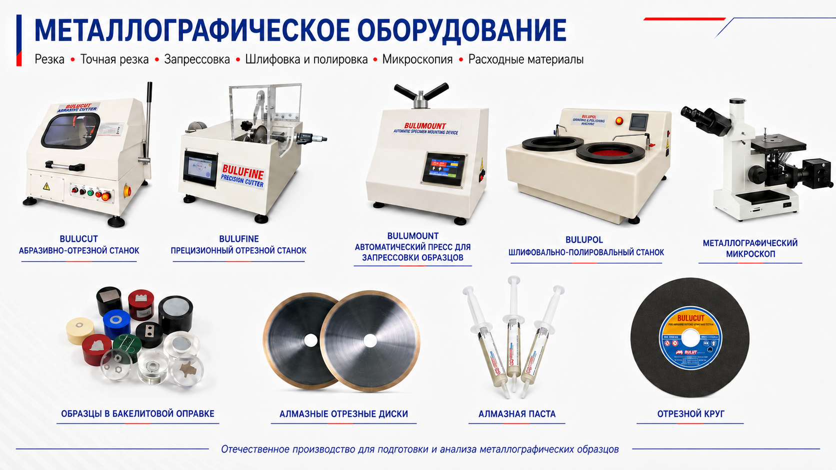 МЕТАЛЛОГРАФИЧЕСКОЕ ОБОРУДОВАНИЕ