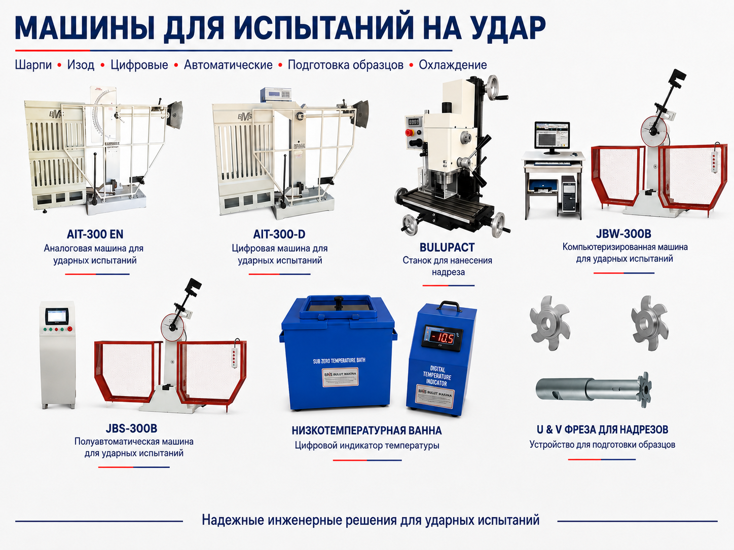 ИСПЫТАТЕЛЬНЫЕ КОПРЫ
