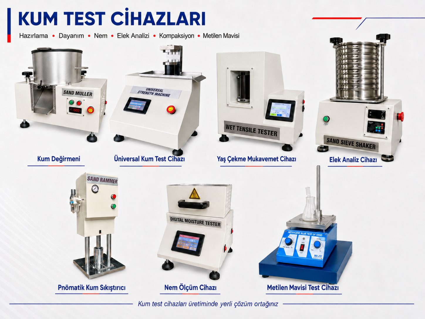 KUM TEST