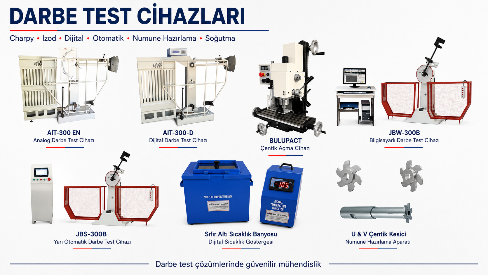 DARBE TEST