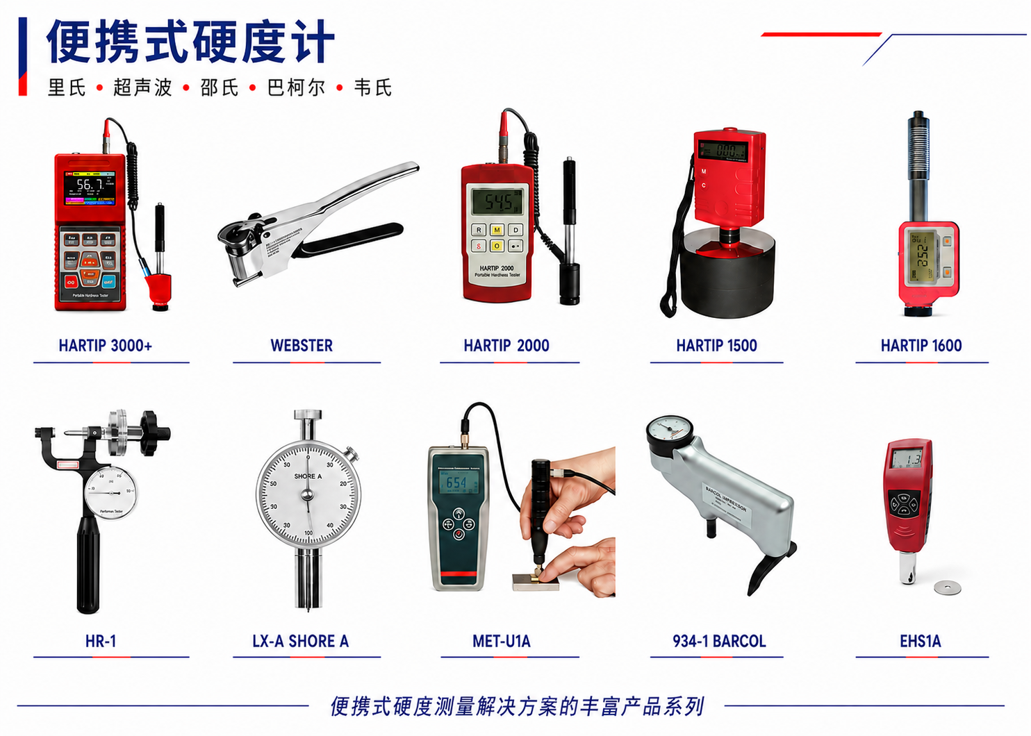 便携式硬度测试仪
